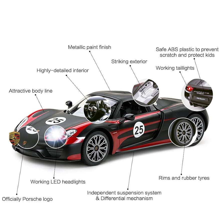 セミデラマシン　ハイウェイパトカー　ポルシェ Yahoo!オークション -「ポルシェ」(乗用車) (トイラジコン)の
